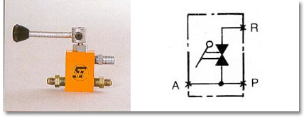 valve accelerated cylinder discharge