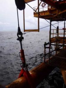 vérins double effet, vérins pour le secteur offshore